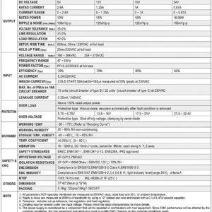 Características Meanwell APV-16E DataSheet, página 2