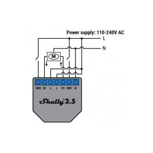 Esquema de conexionado del Shelly 2.5 a una persiana motorizada.